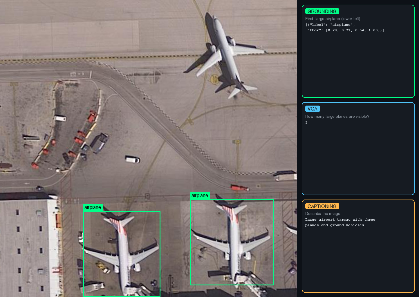 Satellite imagery tasks: grounding, VQA, and captioning on an airport scene