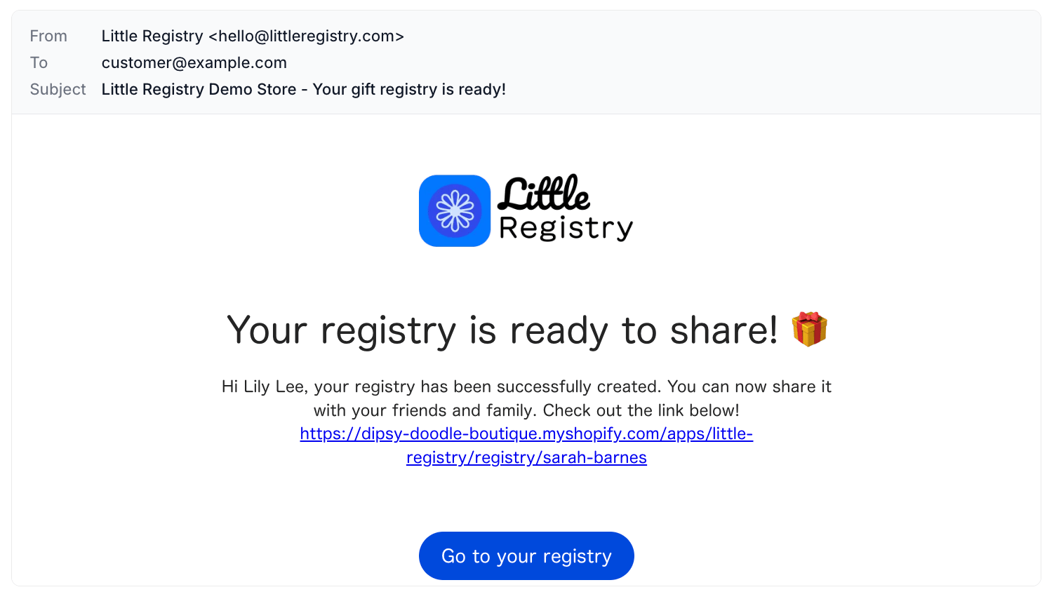 Registry Created Email
