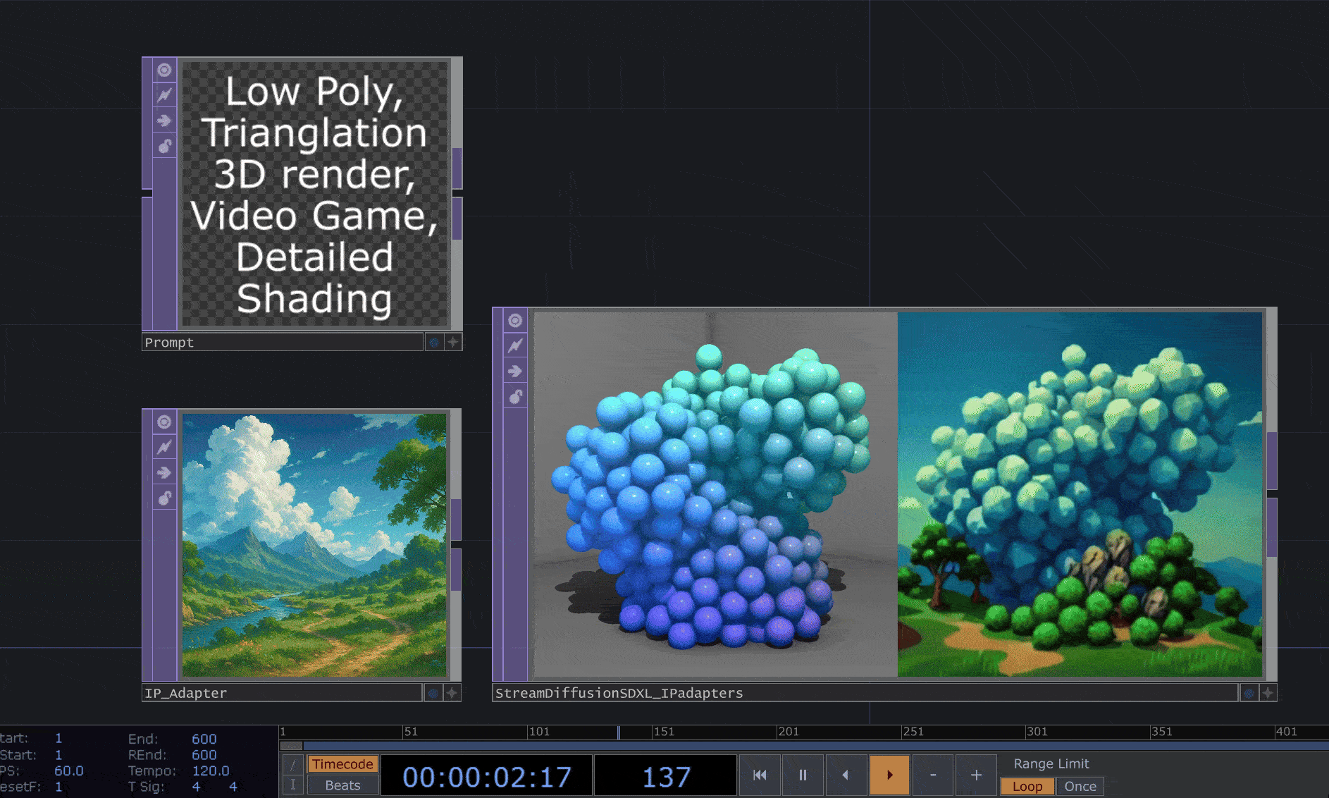 IP Adapters Compressed Gi
