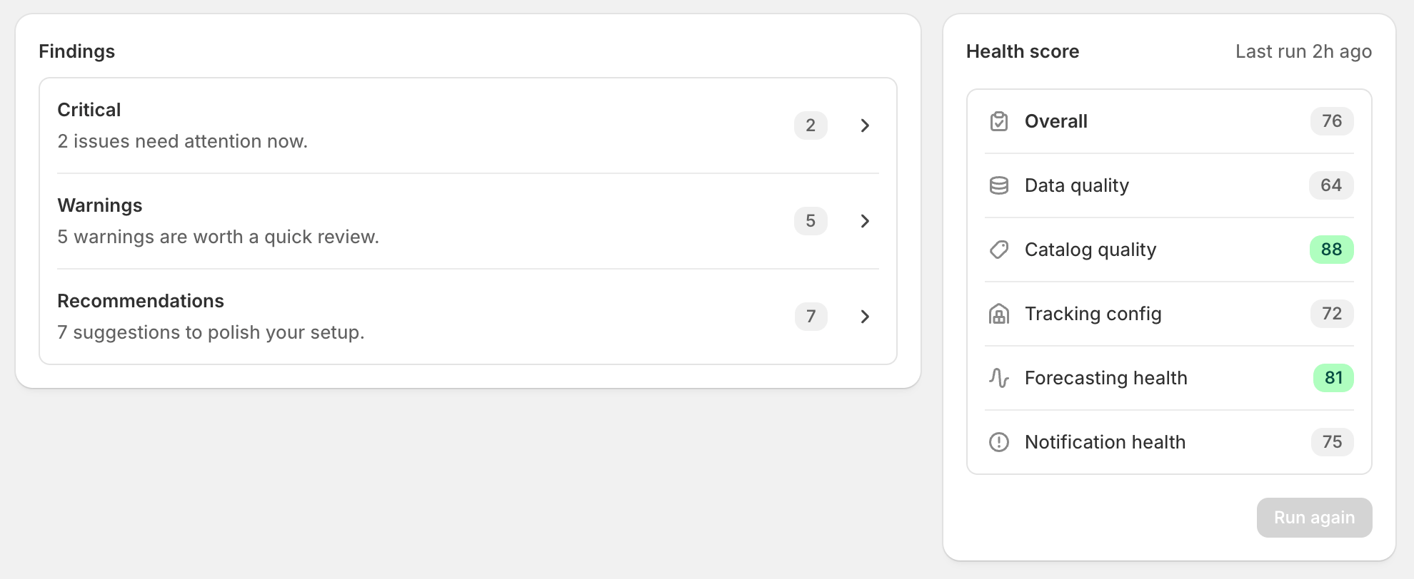 Health check findings and score