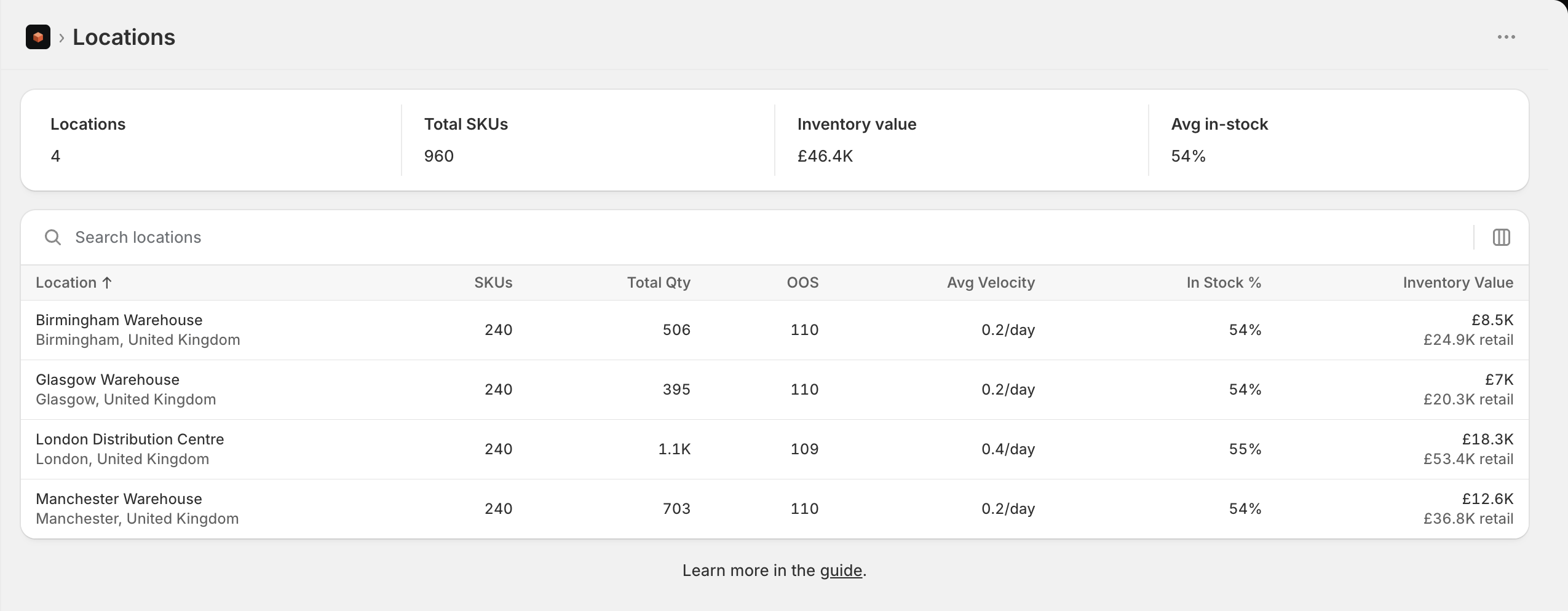 The locations page with per-location inventory breakdown