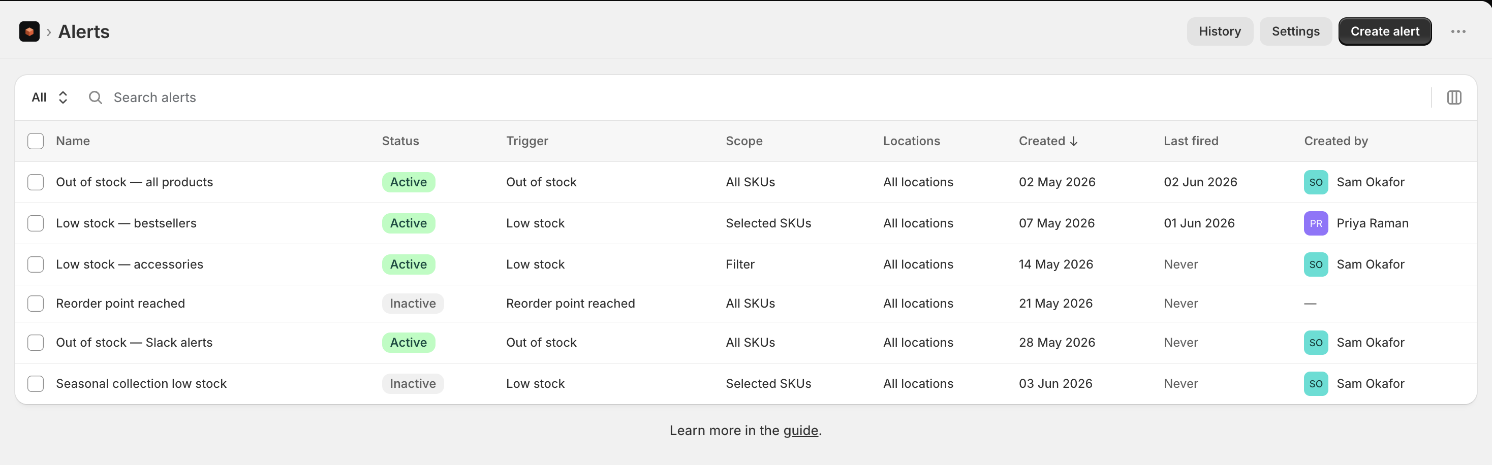 The alerts list