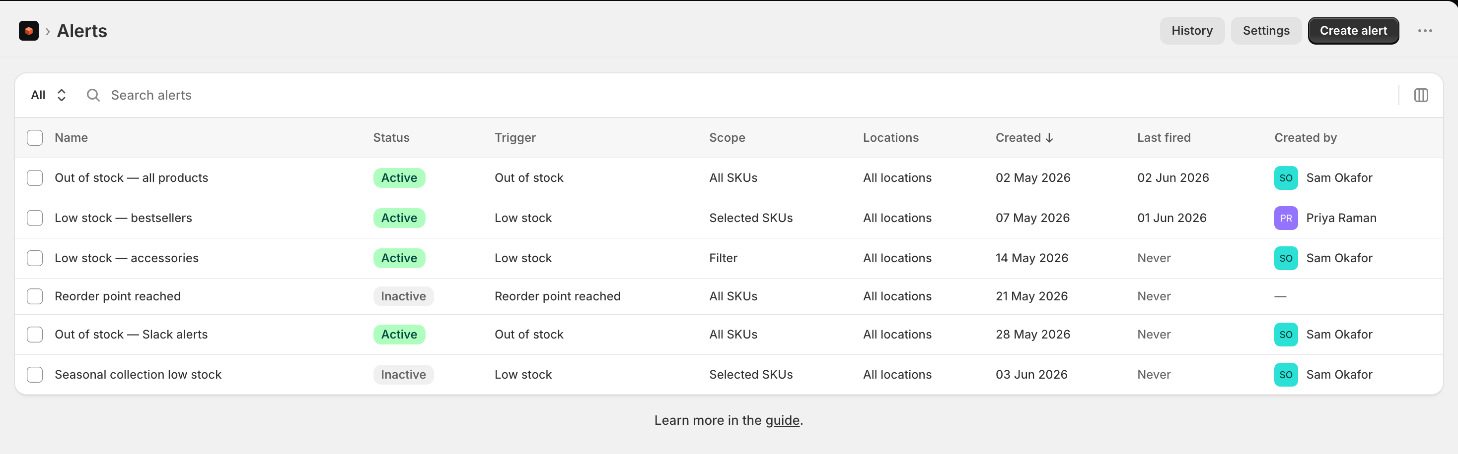 The alerts list