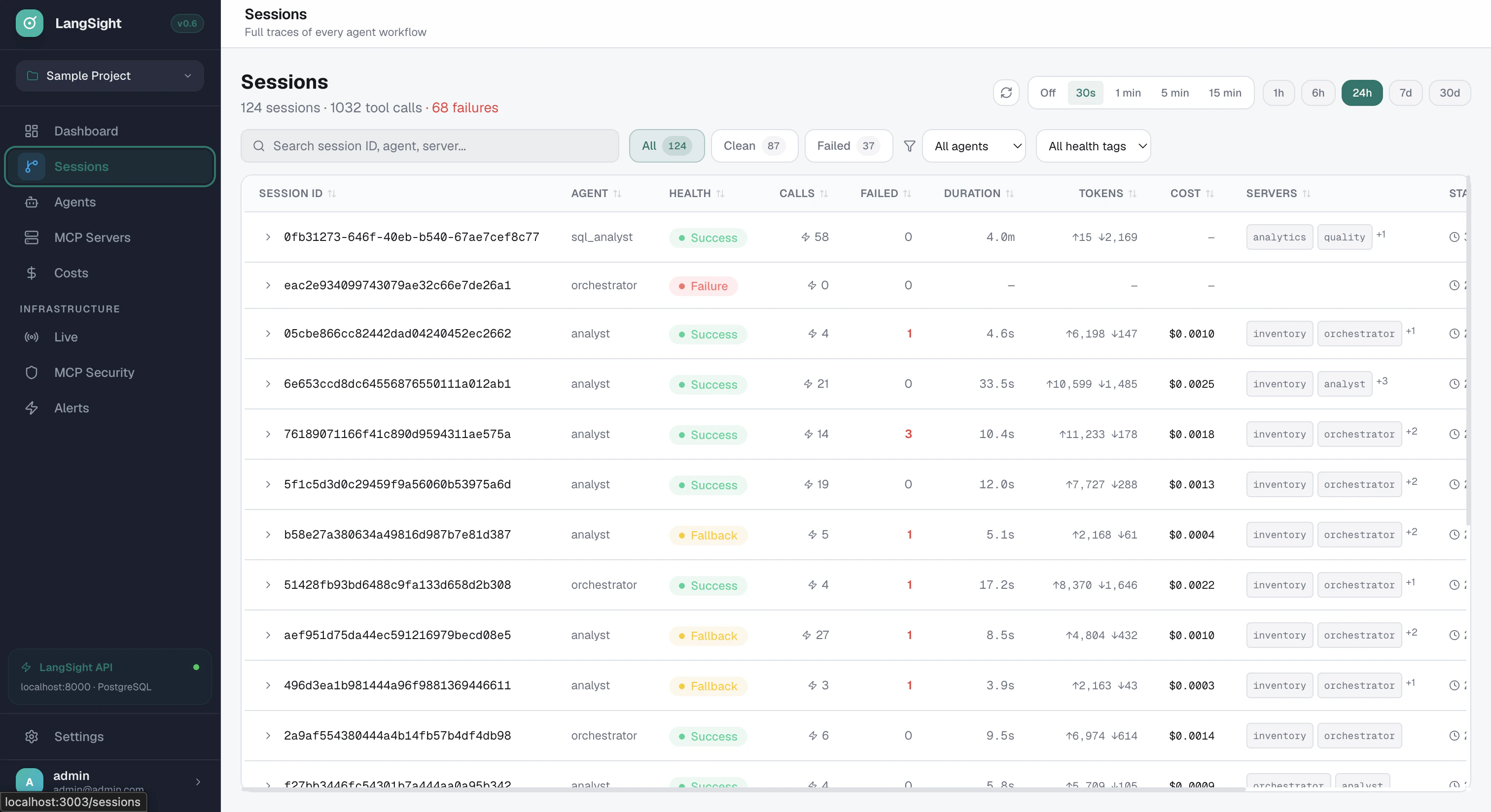 LangSight sessions list — health tags, agent name, duration, cost, filterable by status