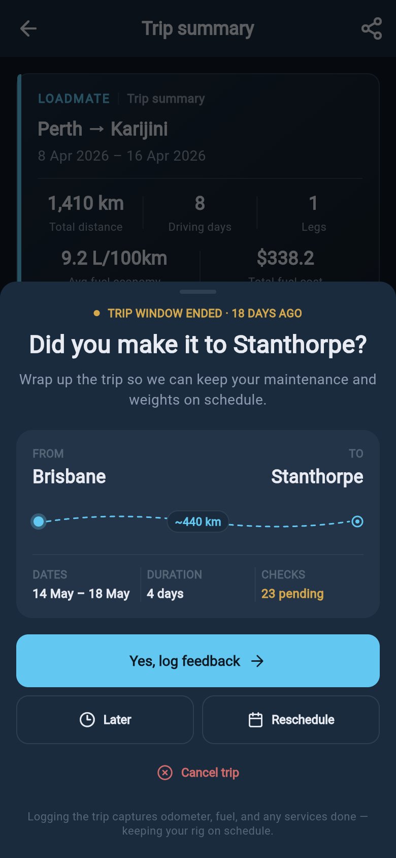A planned trip with no outstanding readiness checks, showing the all-clear state
