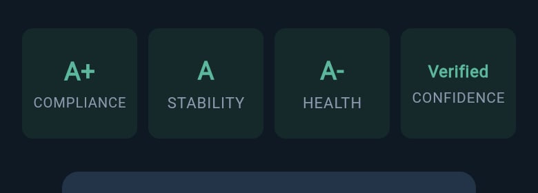 Solo grade strip showing the same four cells with the solo Stability grade.