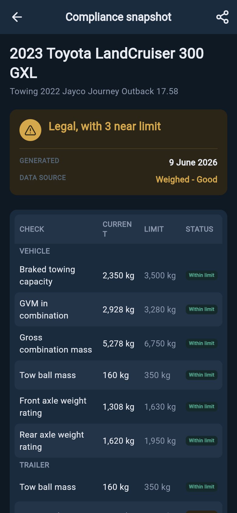 Compliance Snapshot table showing vehicle and trailer limit rows with current, limit, and status values.