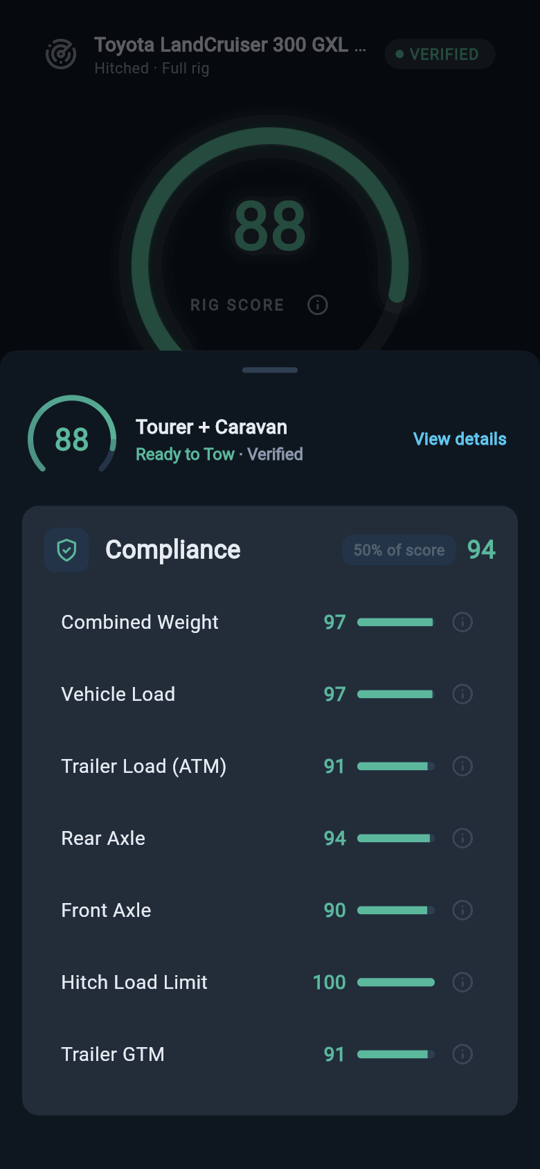 Animation showing a Compliance breakdown row expanding to reveal the current reading and its meaning.
