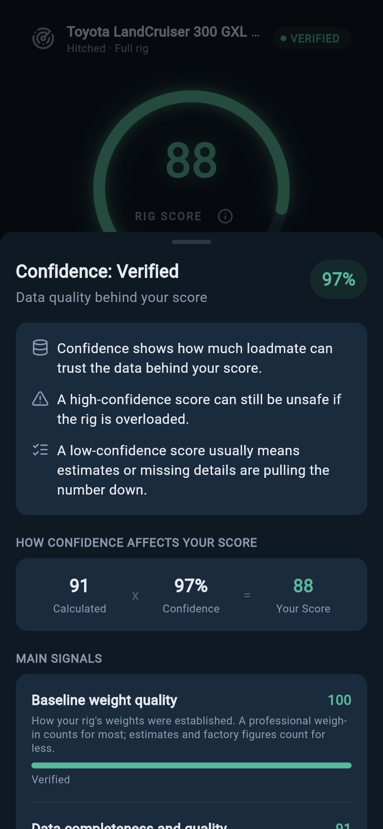 Confidence breakdown sheet showing the badge, data-strength reads, and the highest-impact next step.