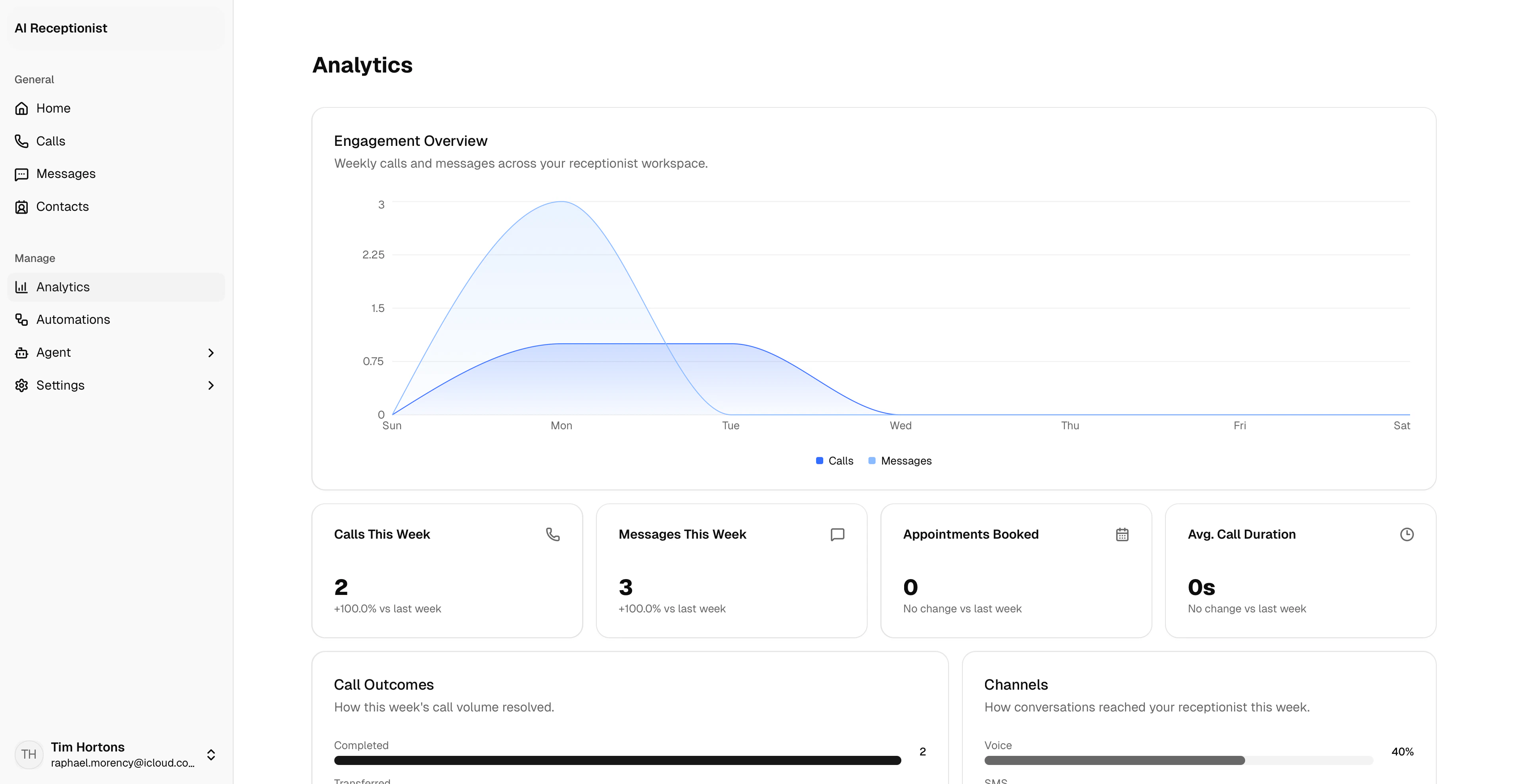 LobbyStack Analytics page