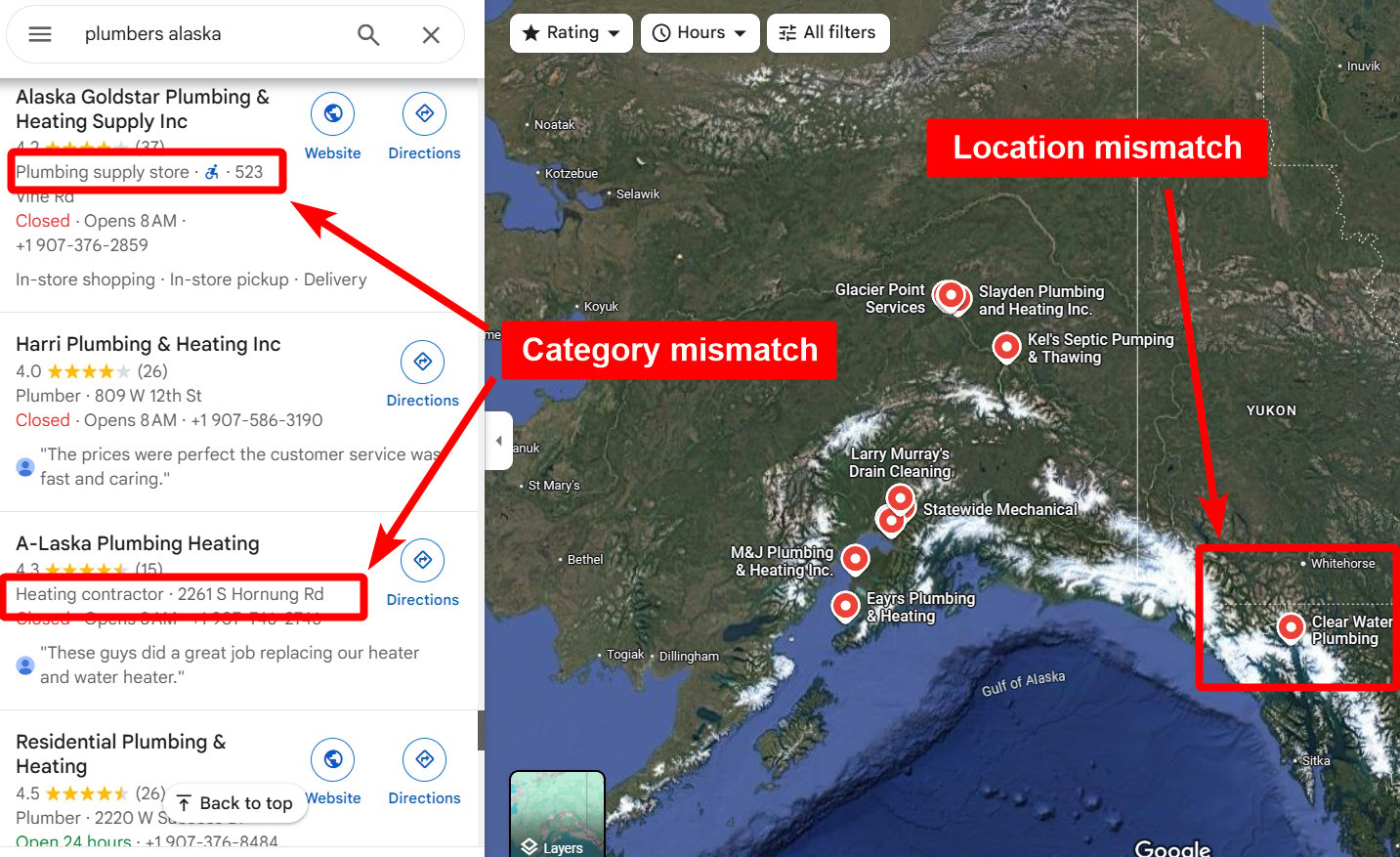 Example of filter mismatch on Google Maps