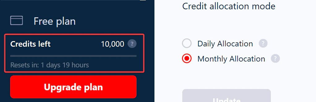 Monthly credit allocation mode