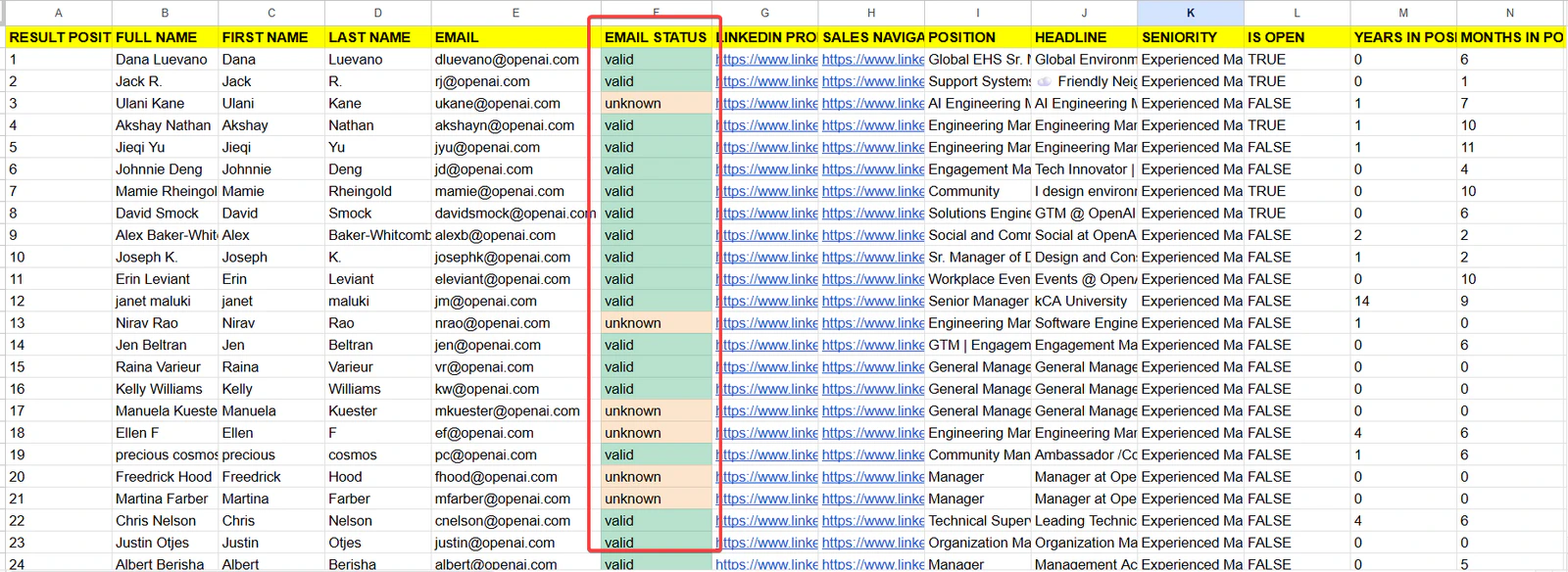 Email status column in dataset