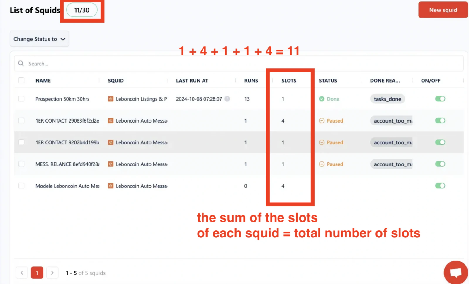 Total slot computation across multiple Squids