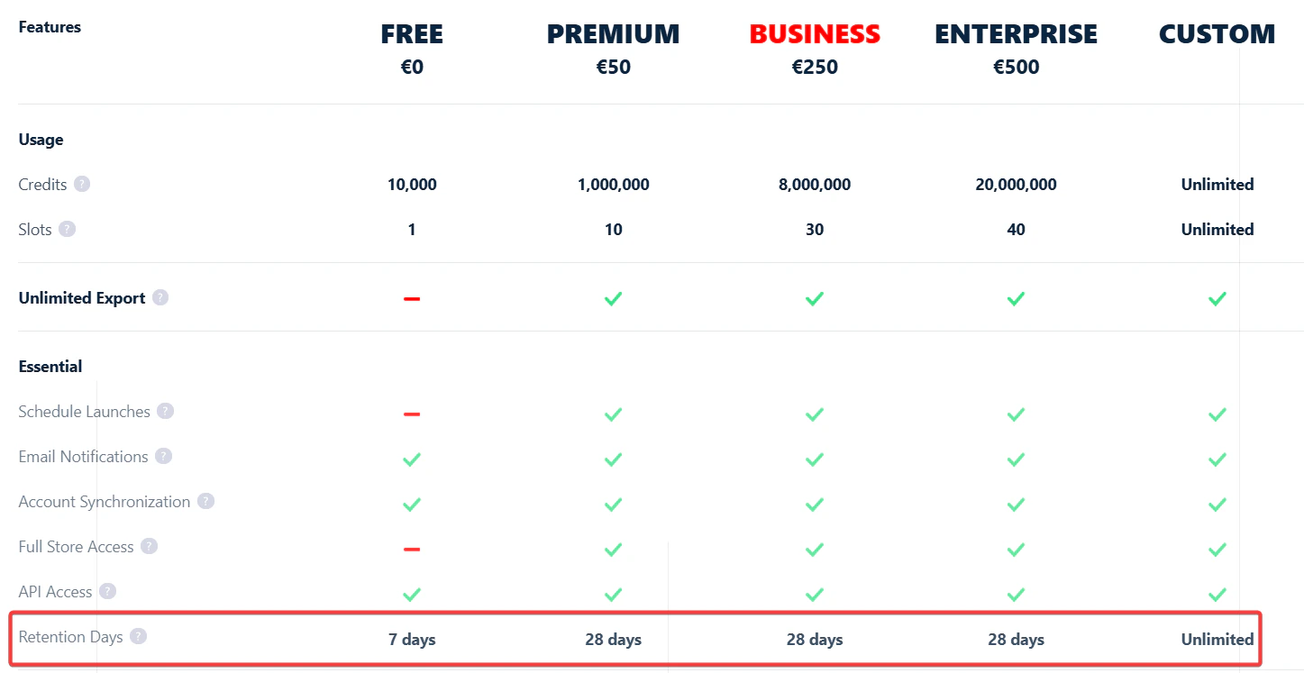 Data retention window shown on lobstr.io