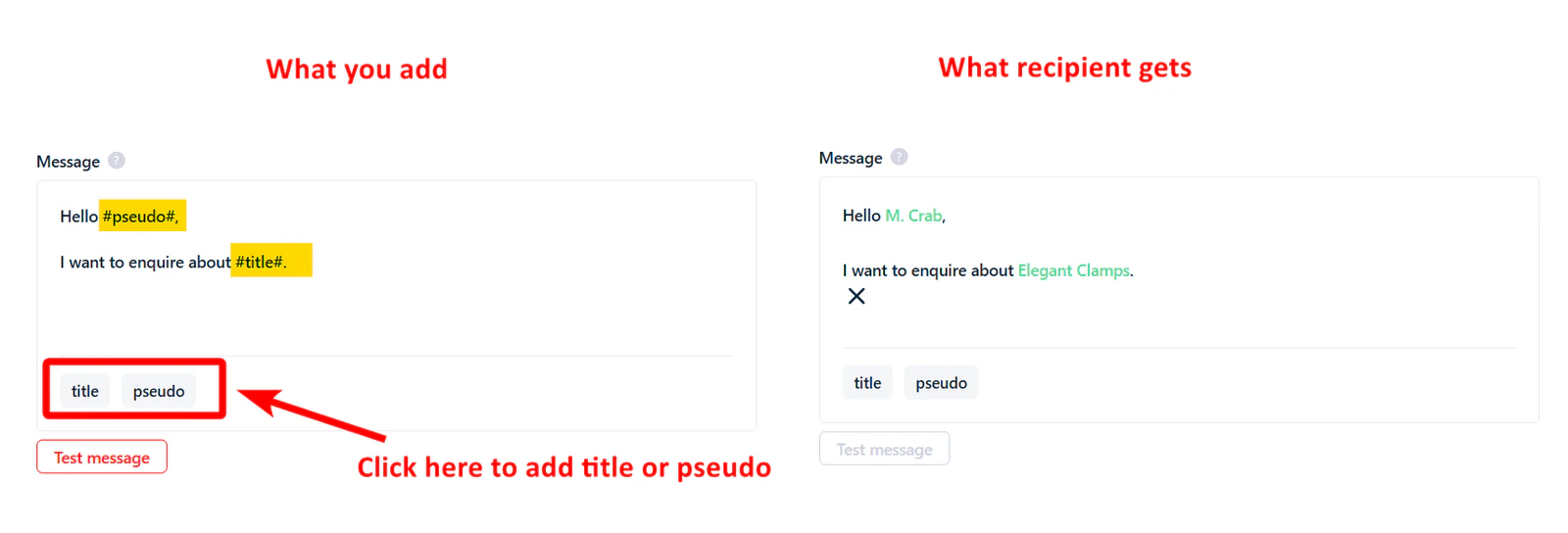 How personalization works