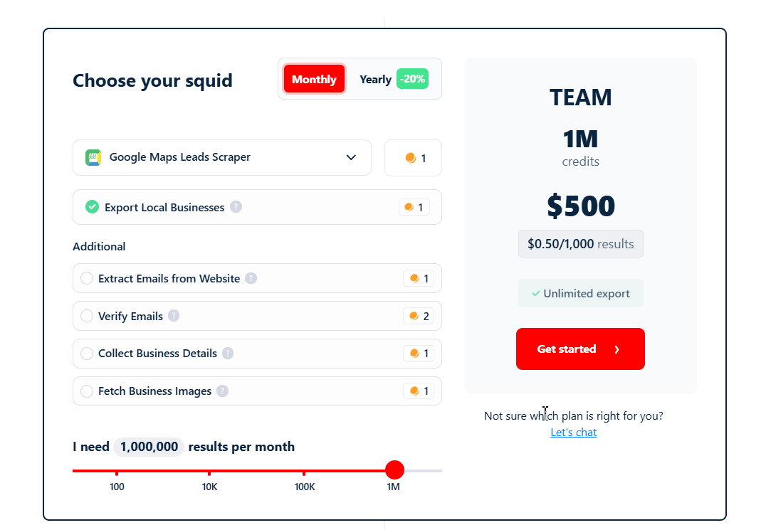 Overview of what credits are spent on in lobstr.io