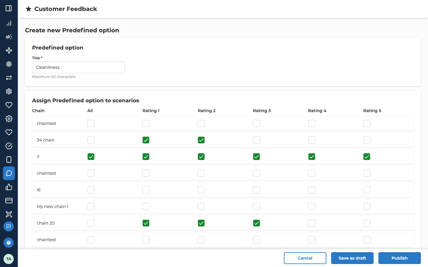 The Create new Predefined option form. Title holds Cleanliness, with Maximum 50 characters under it. Under Assign Predefined option to scenarios, a table has a row for each chain and the columns All and Rating 1 to Rating 5. Rating 1 and Rating 2 are ticked for 34 chain, All and every rating for i1, and Rating 1 to Rating 3 for chain 20. Cancel, Save as draft and Publish are at the bottom.