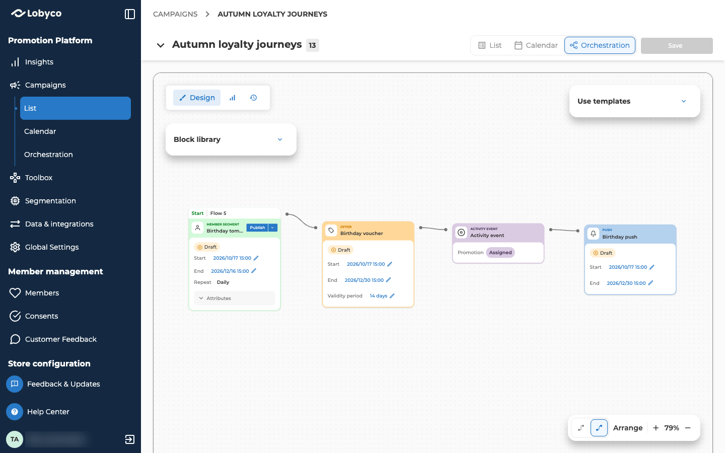 The Orchestration canvas of the campaign Autumn loyalty journeys, in Design mode, with the Block library and Use templates panels collapsed. One flow runs left to right through four connected blocks. First, a Member segment with the Start tab and the label Flow 5, named Birthday tomorrow but cut to Birthday tom… on the block, with a Publish button: Draft, Start 2026/10/17 15:00, End 2026/12/16 15:00, Repeat Daily, and a collapsed Attributes list. Second, an Offer named Birthday voucher: Draft, Start 2026/10/17 15:00, End 2026/12/30 15:00, Validity period 14 days. Third, an Activity event reading Promotion and Assigned. Last, a Push named Birthday push: Draft, Start 2026/10/17 15:00, End 2026/12/30 15:00. The zoom reads 79%.