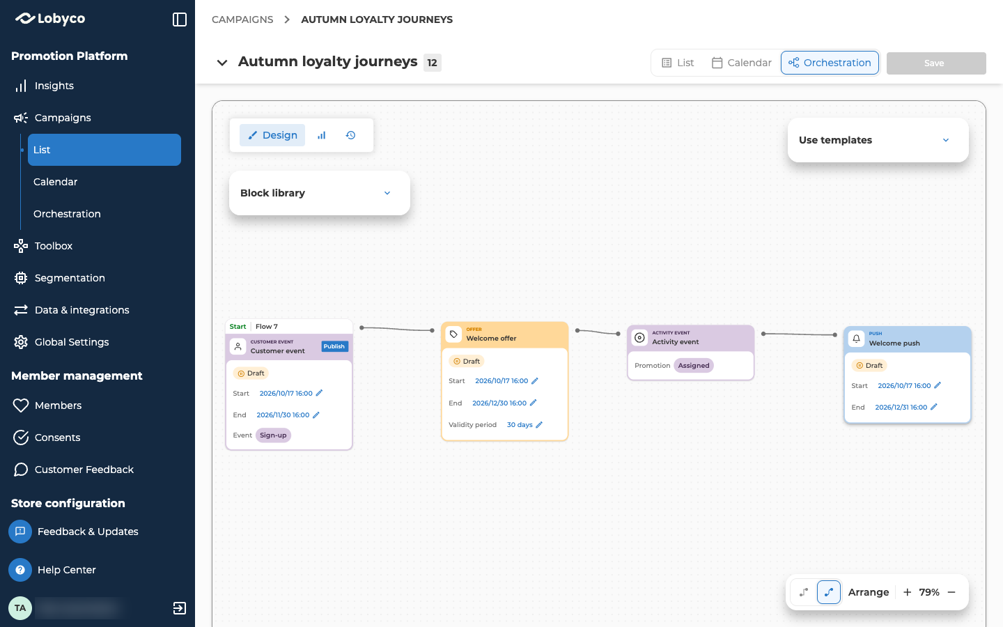 The Orchestration canvas of the campaign Autumn loyalty journeys, in Design mode, with the Block library and Use templates panels collapsed. One flow runs left to right through four connected blocks. First, a Customer event with the Start tab and the label Flow 7, with a Publish button: Draft, Start 2026/10/17 16:00, End 2026/11/30 16:00, Event Sign-up. Second, an Offer named Welcome offer: Draft, Start 2026/10/17 16:00, End 2026/12/30 16:00, Validity period 30 days. Third, an Activity event reading Promotion and Assigned. Last, a Push named Welcome push: Draft, Start 2026/10/17 16:00, End 2026/12/31 16:00. The zoom reads 79%.