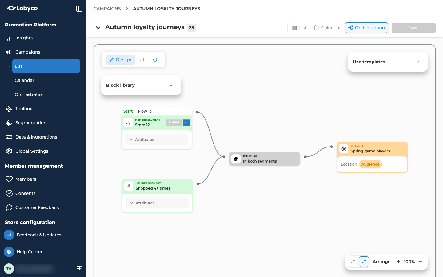 The Orchestration view of the campaign Autumn loyalty journeys, in Design mode at 100%, with the Block library and Use templates panels collapsed. On the left are two Member segment blocks, each with a collapsed Attributes section. The top one, Store 12, carries the Start tab for Flow 13 and a Publish button. The one below it is Shopped 4+ times. They are linked to the saved segments Shops at Store 12 and Shopped 4+ times this month, but the canvas shows only the block names. Both link to an Intersect block named In both segments, which links to a Channel block named Spring game players, showing Location set to Audience.