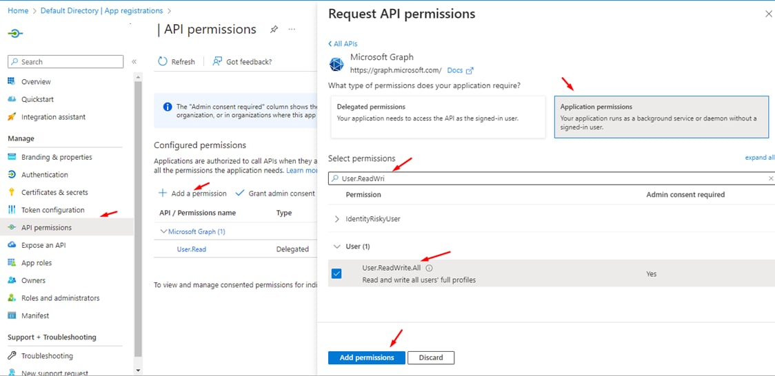 The Request API permissions panel for Microsoft Graph, Application permissions selected, with User.ReadWrite.All ticked