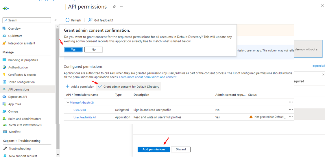 The API permissions page with the Grant admin consent confirmation dialog open, and User.ReadWrite.All still listed as not granted