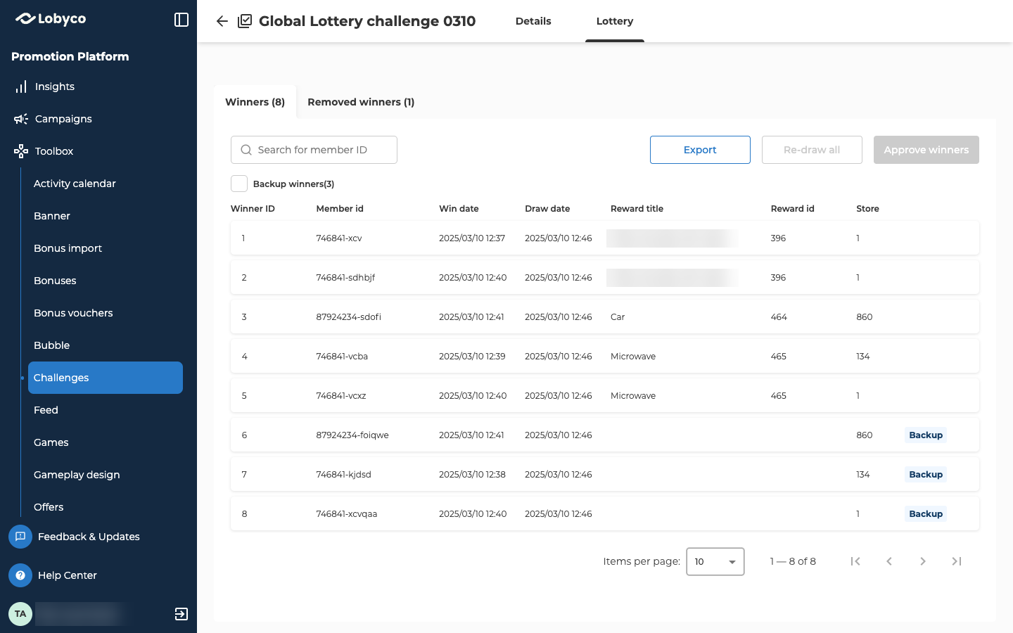 The Lottery tab of an ended global lottery test challenge called Global Lottery challenge 0310, shown beside its Details tab, after a draw that has been approved. The Winners (8) tab is selected, next to Removed winners (1). A Search for member ID field sits on the left, with a Backup winners(3) tick box under it. Export is active, while Re-draw all and Approve winners are greyed out because the draw is approved. The table has the columns Winner ID, Member id, Win date, Draw date, Reward title, Reward id and Store, and eight rows of test members. Two won a coupon reward whose title is blurred, one won the custom reward Car and two won the custom reward Microwave. The last three rows have no reward and carry a Backup badge. No row has a ⋯ menu, because the draw is approved. The paginator reads 1 — 8 of 8.