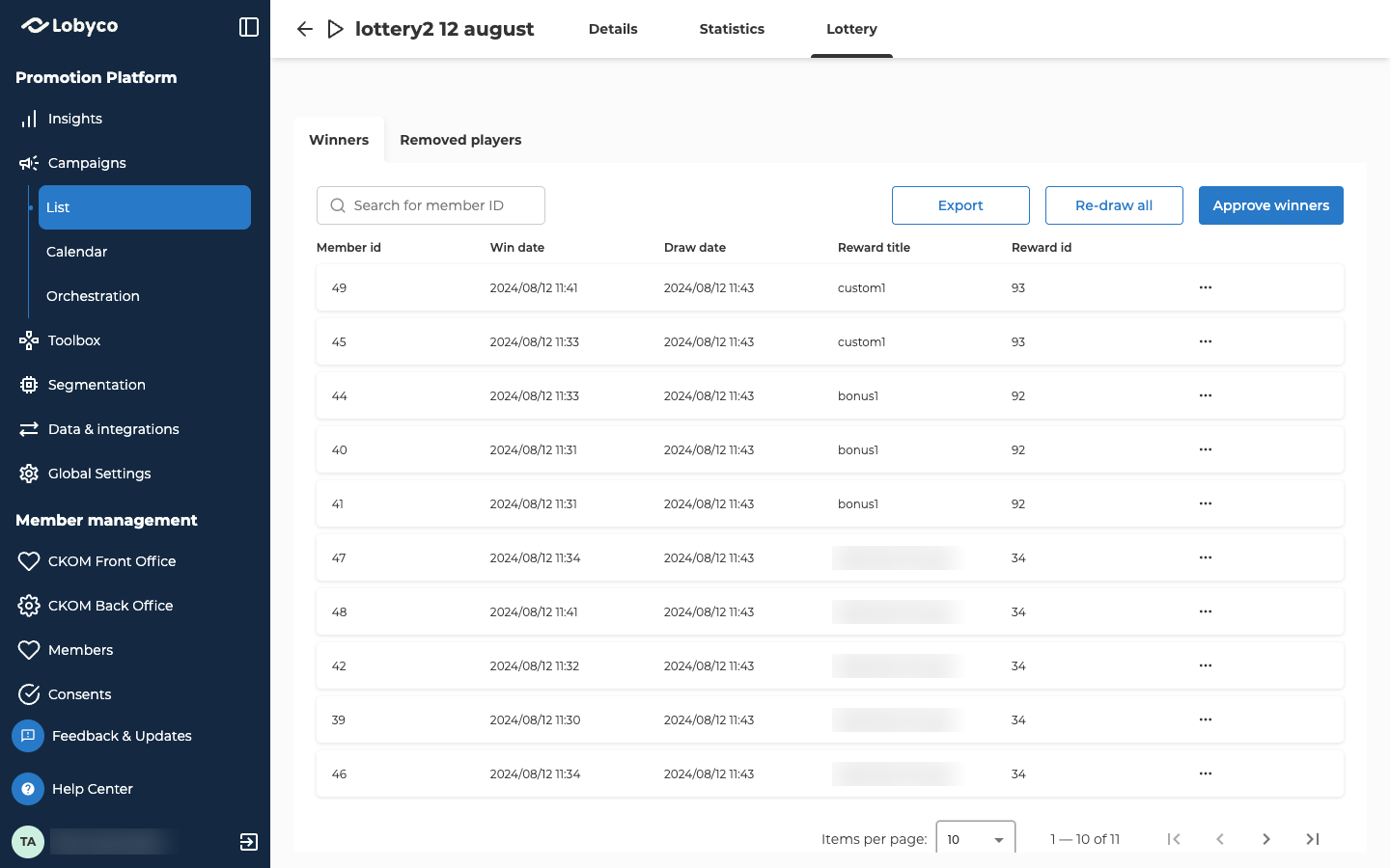 The Lottery tab of an ended lottery test game called lottery2 12 august, opened from its campaign and shown beside its Details and Statistics tabs, after a draw that is not approved yet. The Winners tab is selected, next to Removed players. A Search for member ID field sits on the left, and Export, Re-draw all and Approve winners on the right, all active. The table has the columns Member id, Win date, Draw date, Reward title and Reward id, and ten rows of test members. Two won the custom reward custom1, with Reward id 93, and three won the bonus reward bonus1, with Reward id 92. The other five won a third reward, Reward id 34, whose title is blurred. Each row has a ⋯ menu at the end, and the paginator reads 1 — 10 of 11.