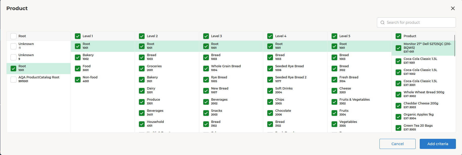 The Product dialog, with a Search for product box and seven columns: Root, Level 1, Level 2, Level 3, Level 4, Level 5 and Product. Each entry shows a name over its id. The Root column lists Unknown -1, Unknown 9, Root 1001 and AQA ProductCatalog Root 9911001, and only Root 1001 is checked. Level 1 lists Root 1001, Bakery 1002, Food 3001 and Non-food 4001. The deeper levels list categories such as Bread 1003, Groceries 2001, Dairy 3201, Whole Grain Bread 1004, Soft Drinks 2004 and Fruits & Vegetables 3302. The Product column lists products by name over their external id, such as Coca-Cola Classic 1.5L EXT-1001 and Cheddar Cheese 200g EXT-3003. Every entry in the Level 1 to Level 5 and Product columns is checked, and so are those column headers. The footer has Cancel and Add criteria.