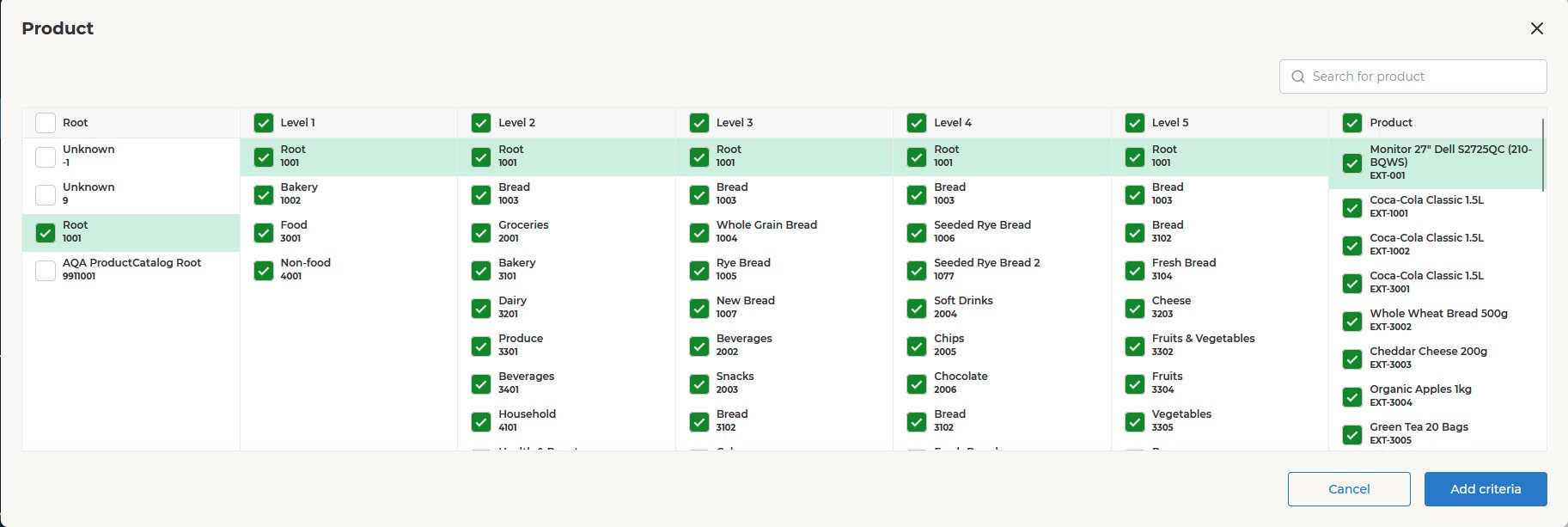 The Product dialog, with a Search for product box and seven columns: Root, Level 1, Level 2, Level 3, Level 4, Level 5 and Product. Each entry shows a name over its id. The Root column lists Unknown -1, Unknown 9, Root 1001 and AQA ProductCatalog Root 9911001, and only Root 1001 is checked. Level 1 lists Root 1001, Bakery 1002, Food 3001 and Non-food 4001. The deeper levels list categories such as Bread 1003, Groceries 2001, Dairy 3201, Whole Grain Bread 1004, Soft Drinks 2004 and Fruits & Vegetables 3302. The Product column lists products by name over their external id, such as Coca-Cola Classic 1.5L EXT-1001 and Cheddar Cheese 200g EXT-3003. Every entry in the Level 1 to Level 5 and Product columns is checked, and so are those column headers. The footer has Cancel and Add criteria.