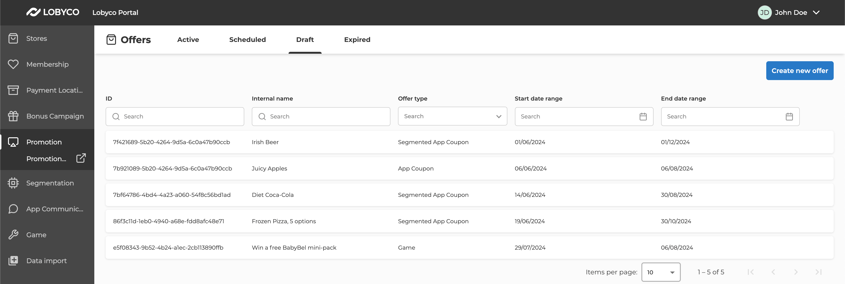 Screenshot from Lobyco Admin Portal - example of imported offers by API