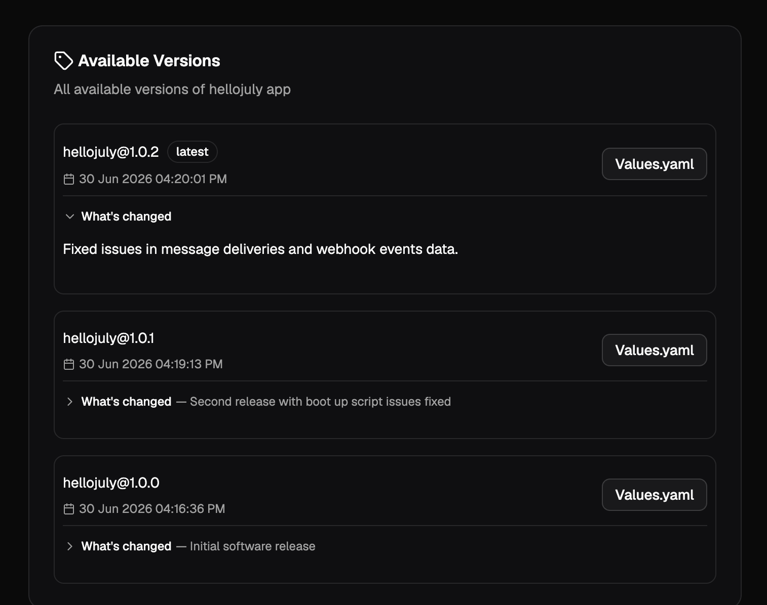 Helm chart versions with their changelogs