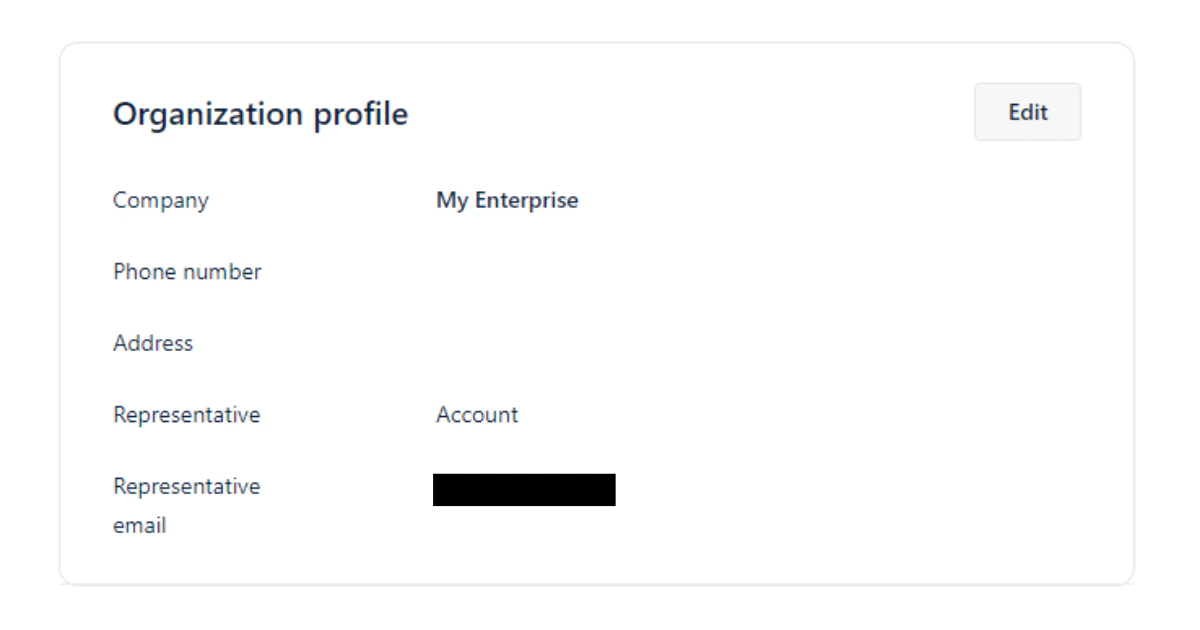 Organization profile