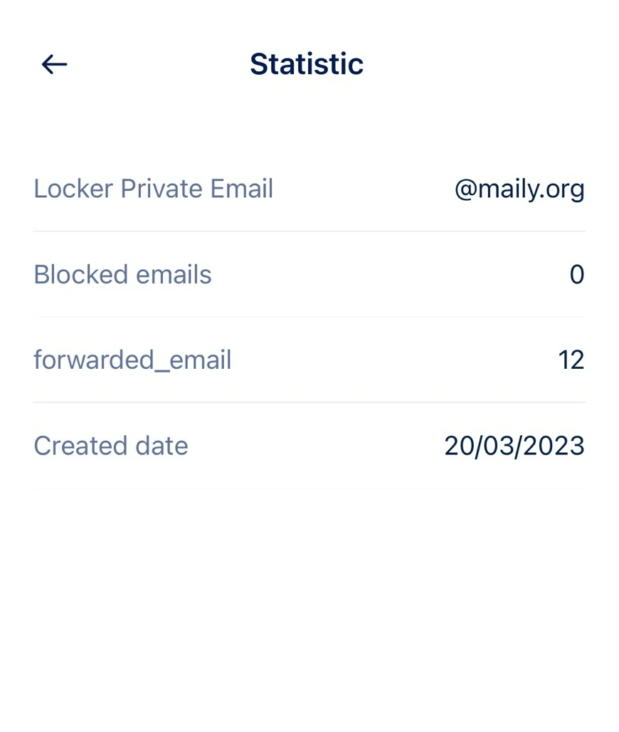 Alias statistics on mobile devices
