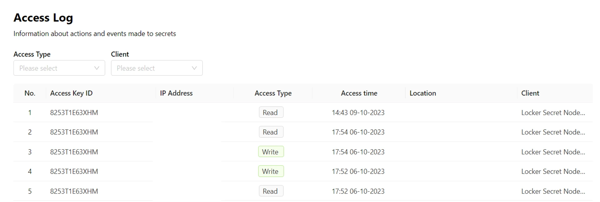 Access logs list