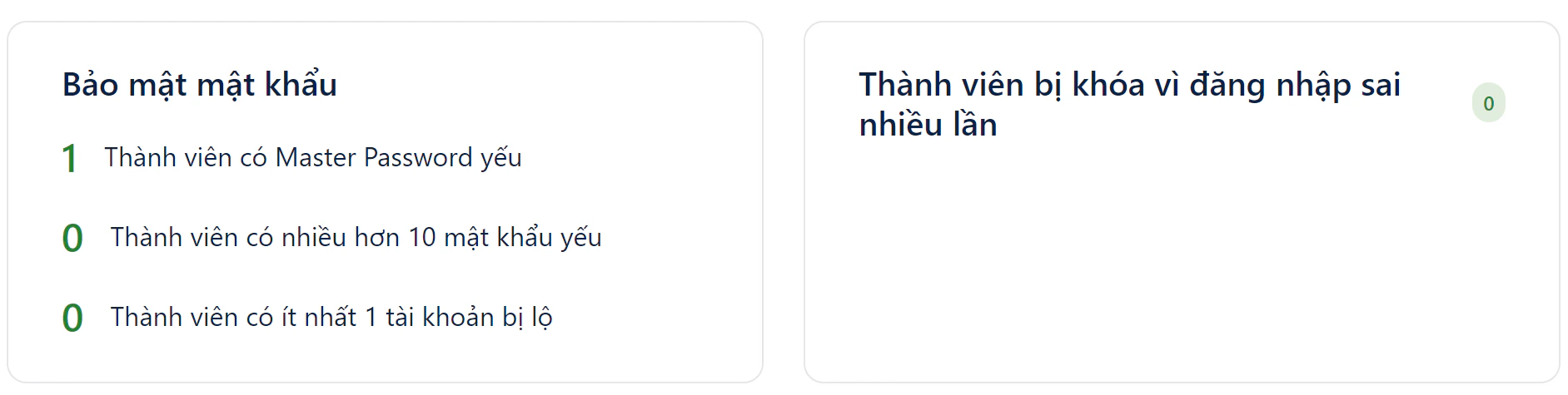 Bảo mật mật khẩu