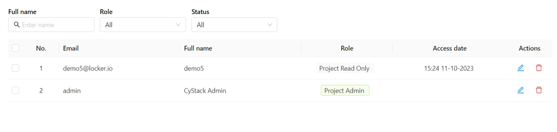 Danh sách thành viên sau khi thêm