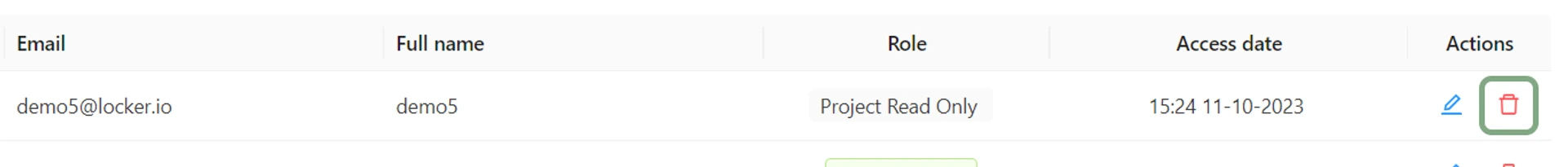 Danh sách thành viên với icon xóa