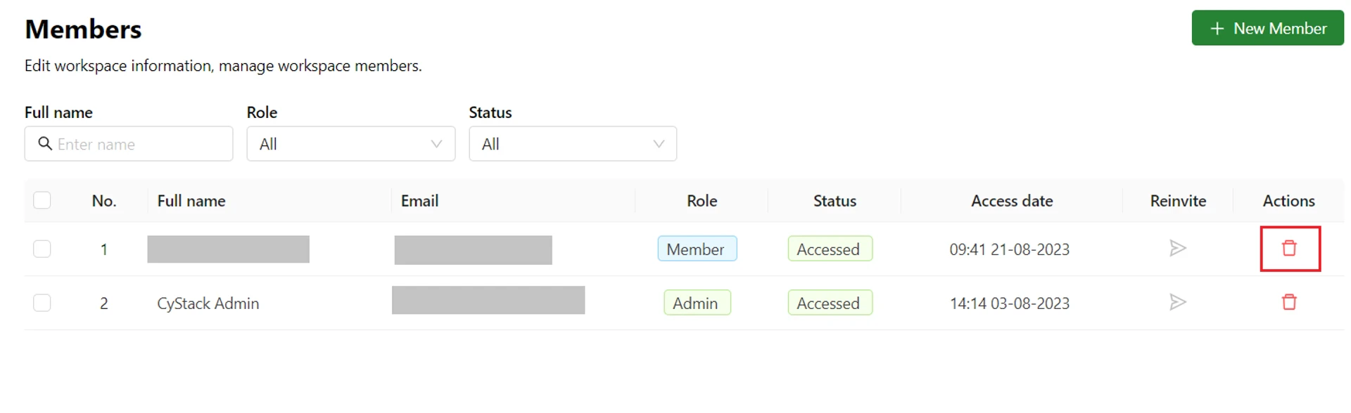 Danh sách Members với icon xóa
