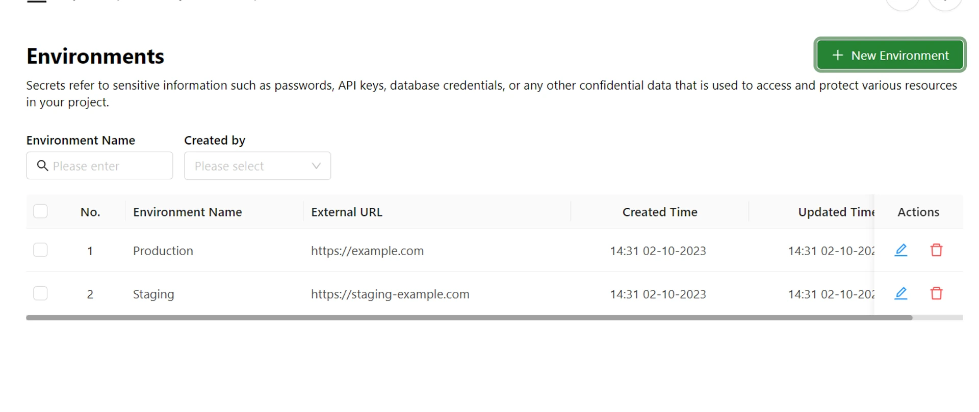 Danh sách môi trường sau khi tạo