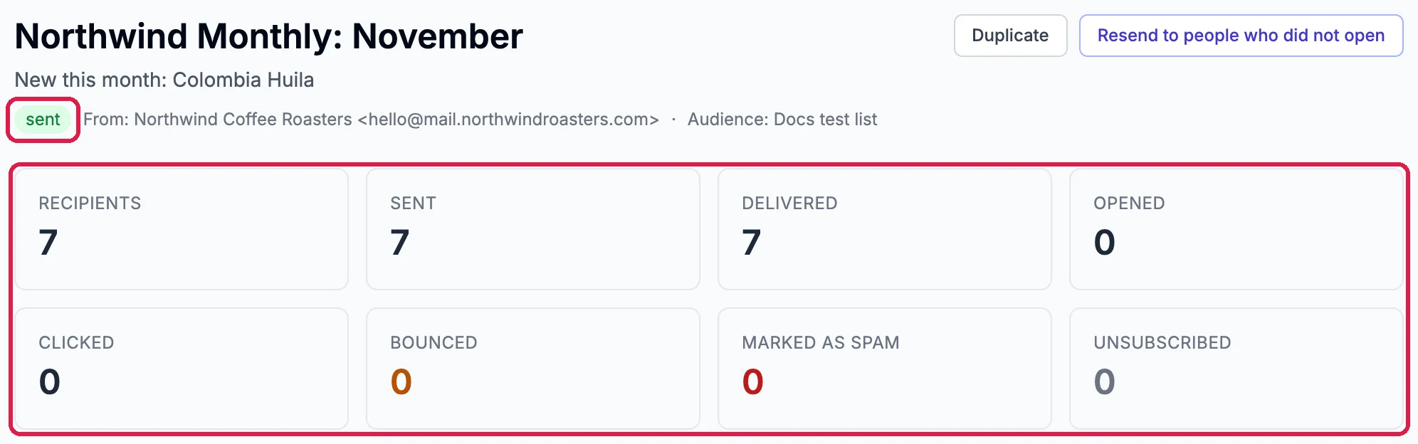 Northwind Monthly: November with its sent badge outlined, and the eight cards outlined: Recipients 7, Sent 7, Delivered 7, Opened 0, Clicked 0, Bounced 0, Marked as spam 0, Unsubscribed 0. Duplicate and Resend to people who did not open at the top right