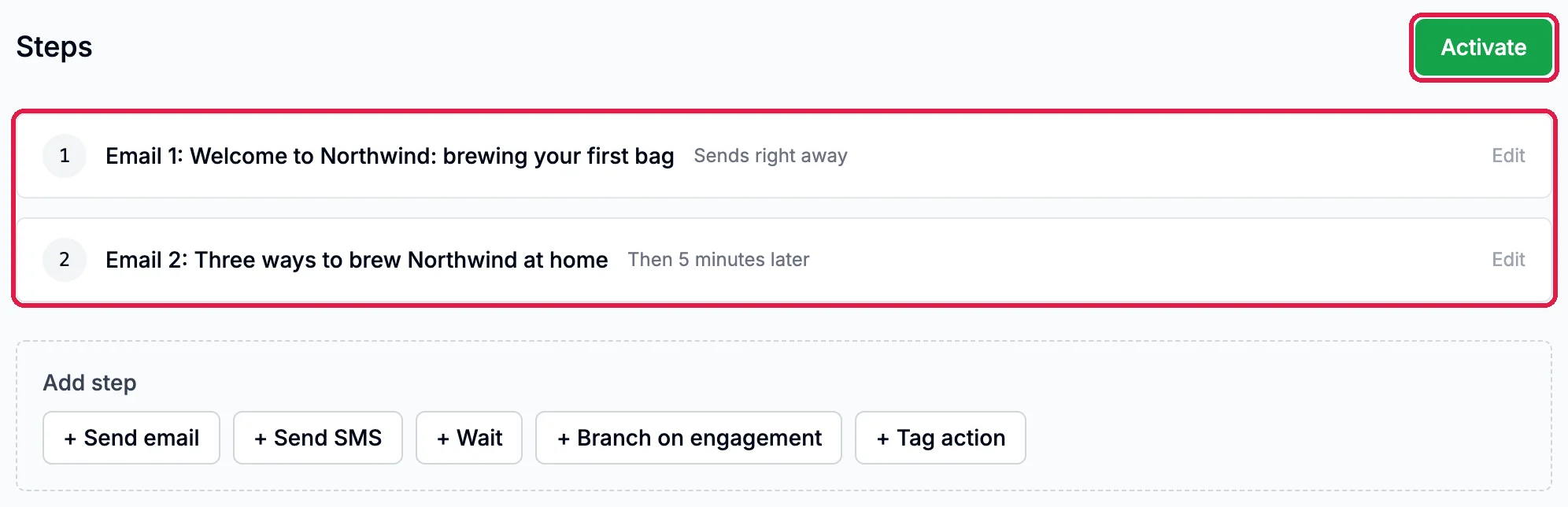 Steps, with Activate outlined at the top right, and the two emails outlined: Email 1: Welcome to Northwind: brewing your first bag, Sends right away; Email 2: Three ways to brew Northwind at home, Then 5 minutes later. Below, Add step: + Send email, + Send SMS, + Wait, + Branch on engagement, + Tag action