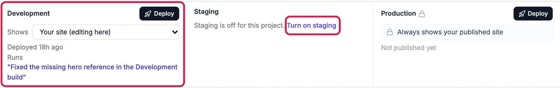 Development, outlined, with Deploy, Shows Your site (editing here), Deployed 18h ago and the version it runs; Staging is off for this project, with Turn on staging outlined; and Production, Always shows your published site, Not published yet