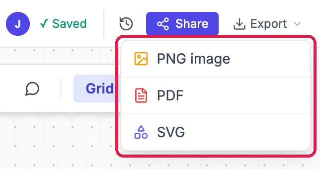 The Export menu open under Export, outlined, with PNG image, PDF and SVG