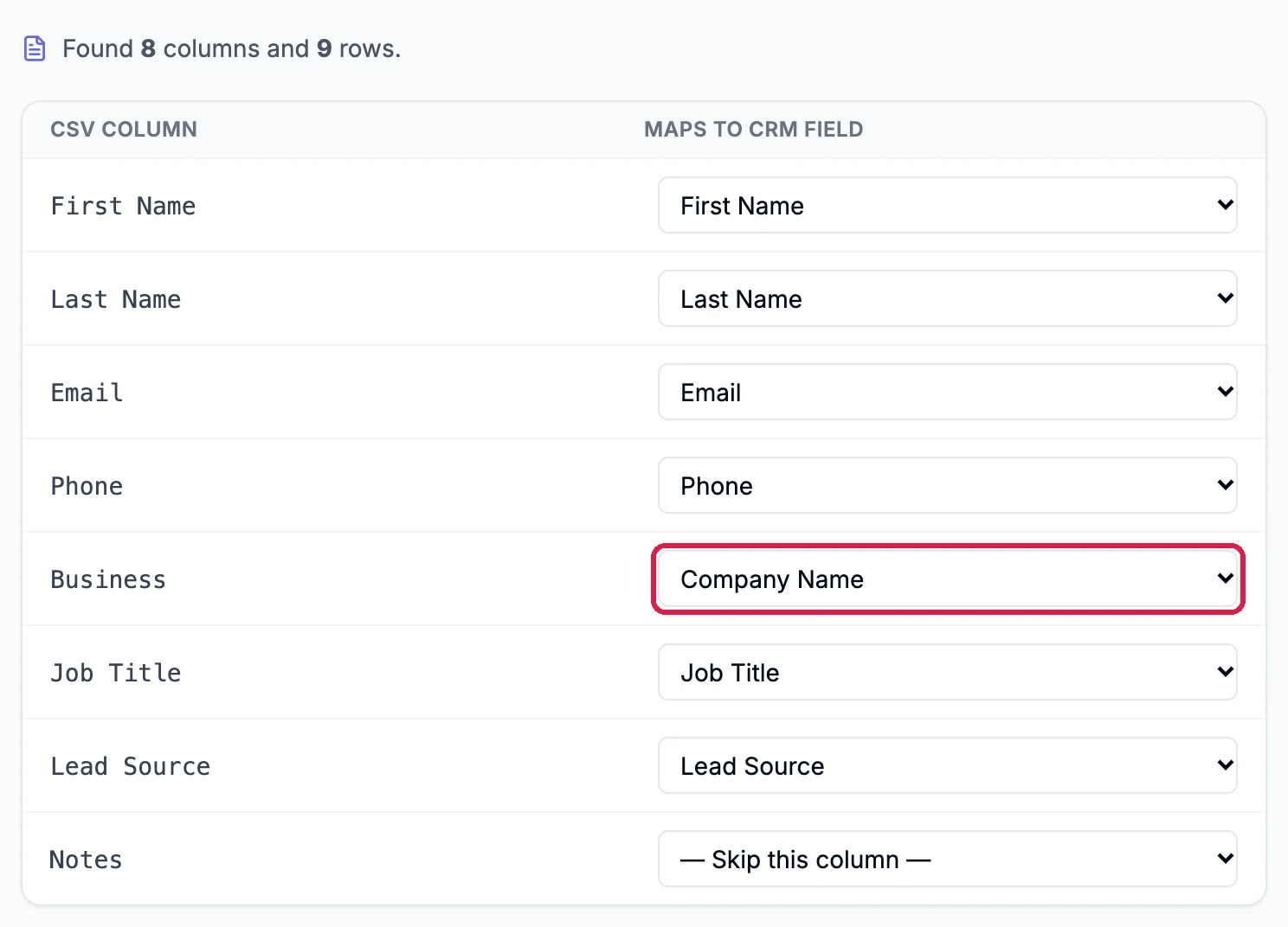 Found 8 columns and 9 rows: First Name, Last Name, Email and Phone matched to their fields, Business set to Company Name and outlined, Job Title and Lead Source matched, and Notes set to Skip this column