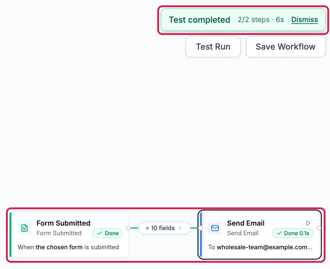 Test completed, 2/2 steps, outlined, and Form Submitted and Send Email both marked Done, joined by a line carrying 10 fields, outlined