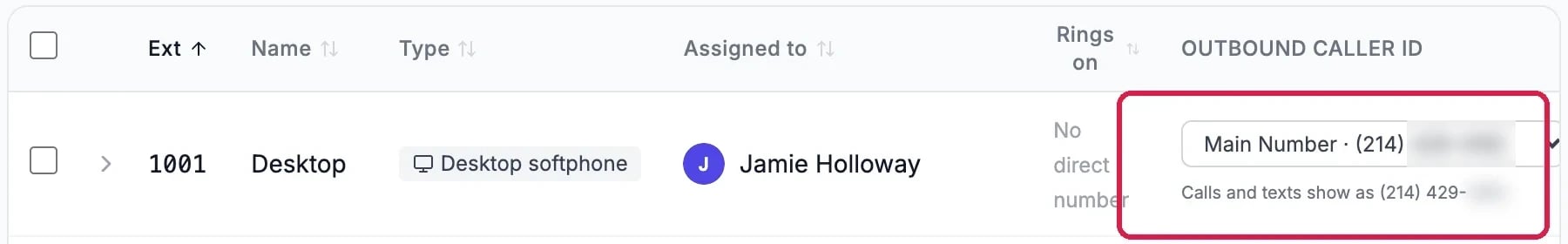 Extensions: 1001 Desktop, a desktop softphone assigned to Jamie Holloway, with Outbound caller ID Main Number and the note Calls and texts show as (214) 429-, outlined. The last digits are blurred