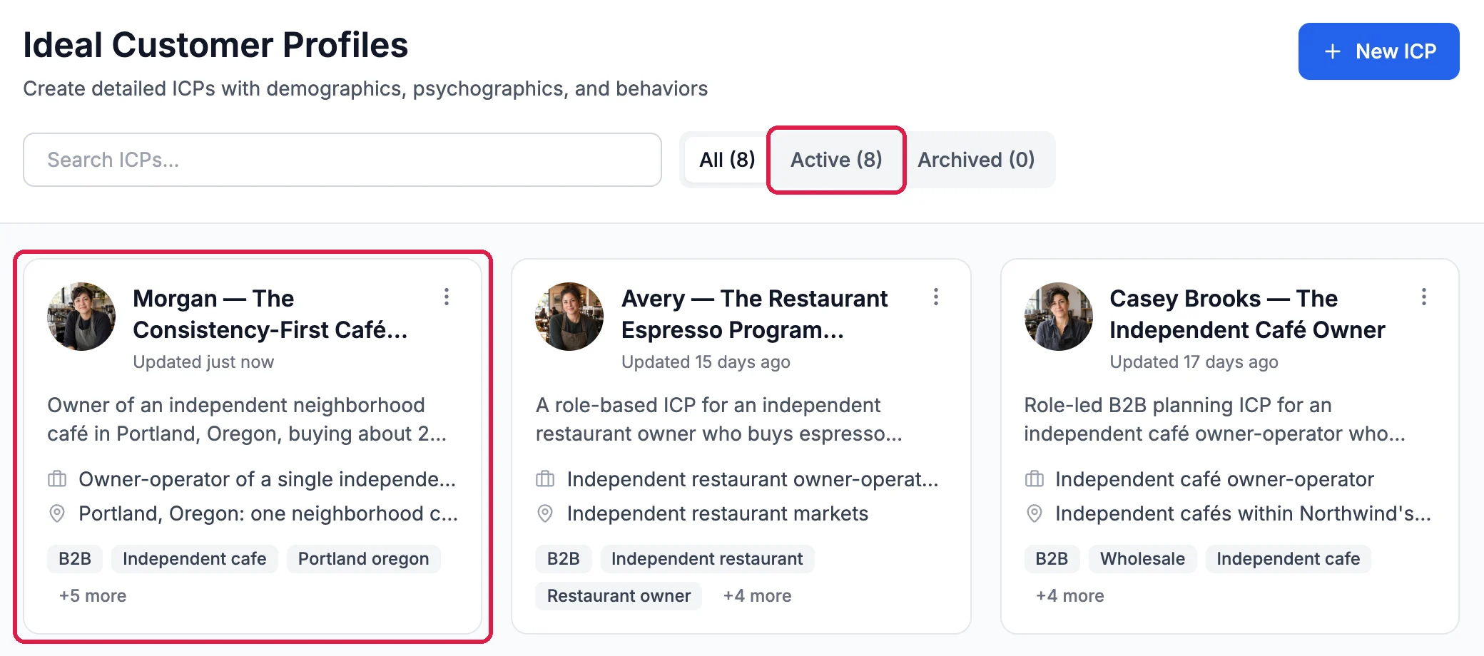 Ideal Customer Profiles with Active (8) outlined and the new card Morgan, The Consistency-First Café Owner, Updated just now, outlined