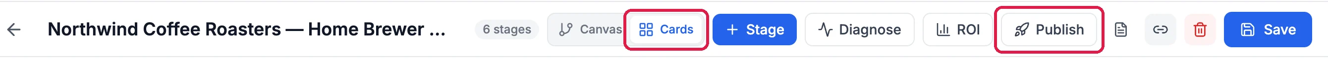 The journey's header with its name, 6 stages, Canvas, the Cards button outlined, + Stage, Diagnose, ROI, the Publish button outlined, and Save